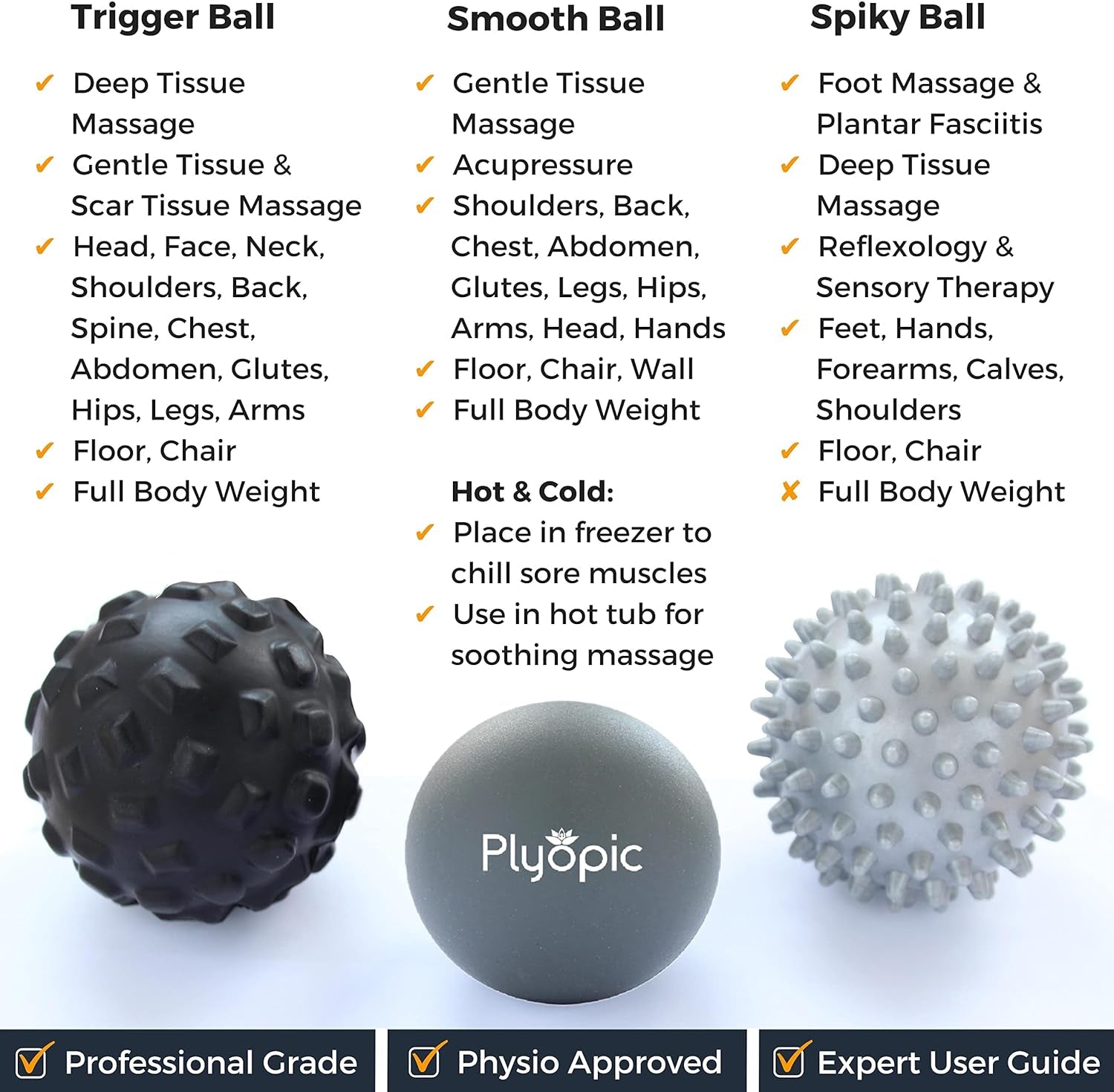 . Massage Ball Set - for Deep Tissue Muscle Recovery, Myofascial Release, Trigger Point Therapy, Mobility, Plantar Fasciitis Relief - Eliminate Muscle Pain and Tension in Your Back Neck Foot.